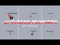 How to Create Custom Cursor Using Html and CSS 37 cursor property