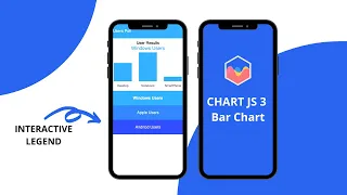 Bar Chart Chart JS 3 ChartJS 3 Chart JS 3