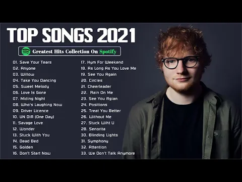 Download MP3 New English Songs 2023 ♫ Latest English Hit Songs Playlist 2023 (Top Recent Music Hits)