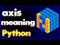 axis meaning in NumPy functions Module NumPy Tutorial - Part 15