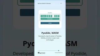 PyScript Python in Browser