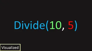 LeetCode 29 Divide Two Integers Visualized