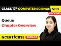 Queue - Chapter Overview Chapter 4 Class 12th Computer Science Code 083 CBSE 2025-26