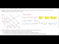 Supply Demand and Equilibrium Test
