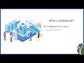 What Is CodeGuard How Does It Work