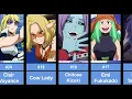 20 Sexiest My Hero Academia Female Characters