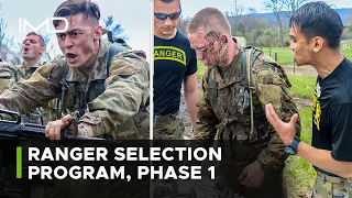 Army Ranger Assessment and Selection Program RASP 75th Ranger Regiment