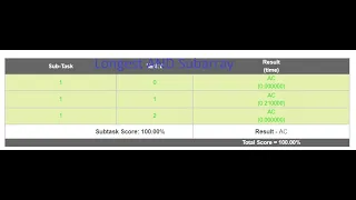 Longest AND Subarray codechef solution best approach O 1 time Longest And Subarray