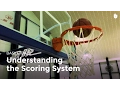 The Basketball Scoring System Basketball