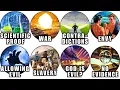 Every Atheist Argument Debunked and Explained in Detail