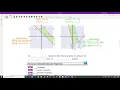 3 3 Optimization with Linear Programming
