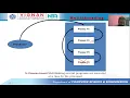 Multi Threading Process Based Thread Based Multi Tasking