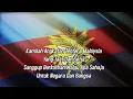 Download Lagu LAGU ATM_BENTENG PERTAHANAN NEGARA - LIRIK (MINUS ONE)