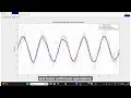 01 Write a MATLAB script to implement a moving average filter without using the movmean function