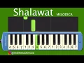 Download Lagu Shalawat Badar #pianika