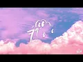 I.O.I - Suddenly (Lyrics)