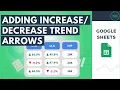 Adding Trend Arrows in Google Sheets
