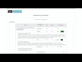 5D Evaluations by Indicator Report - Pivot Evaluations