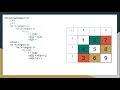 How to rotate a matrix 90 degrees