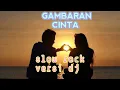 Download Lagu Slow Rock Versi Dj Gambaran Cinta