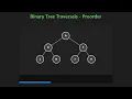 How Preorder Traversal Works in Binary Trees Visual DSA Explained in 60s