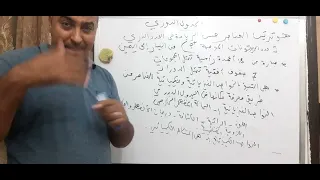 الدرس الاول للصف الثالث ثانوي تعريف الجدول الدوري الحديث 