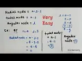How to find Radial node total node and angular node for any orbital l chemistry l