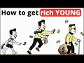 Download Lagu Get rich young - THE MILLIONAIRE FASTLANE - MJ Demarco