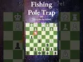 Lagu Fishing Pole Trap (Chess Opening Traps)