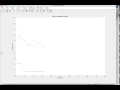 Genetic Algorithm in Matlab