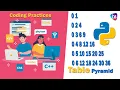 Python Horizantal Table Pyramid Pattern Number Pattern Programs in Python PythonPatterns Sekhar