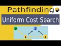 Pathfinding Algorithms - Lesson 2 Uniform Cost Search