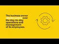 TriNet PEO Explained Full-Service HR Outsourcing for SMBs Payroll Benefits Compliance