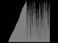 Priority Queue Sorted List Insertion Sort visualization