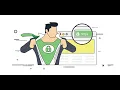 Site Security with HTTP TLS and SSL - Course Overview