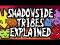 Download Lagu Yo-kai Watch Shadowside Tribes Explained | LonelyFubuki