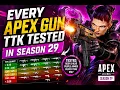 APEX SEASON 29 TTK
