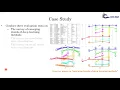 Hybrid Line-Based and Region-Based Interactive Set Data Visualization