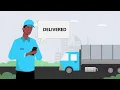 Introducing TMS Software Revolutionizing Truck Management Explained