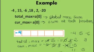 Programming Interview Dynamic Programming Maximum-sum contiguous array - kadane s algorithm