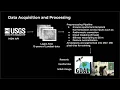 FOSS4GE 2025 An Open-Source Deep Learning Framework for Scalable Urban Heat Island Detection