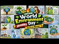 Environment day poster drawings for Prize winner environment drawings