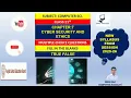 Class 11th Chapter 7 Cyber Security and Ethics MCQ Fill in the Blanks and True False