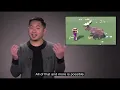 unity Learn Create With Code Create with Code Basic Gameplay Overview
