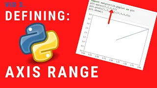 Customising Line Graph with Axis Range Python for Kids