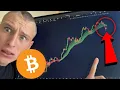 GEVAARLIJK BITCOIN-SIGNAAL KNIPPERT...