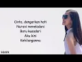 Rela - Shanna Shannon | Lirik Lagu Indonesia