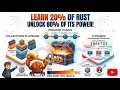 Master the 20 of Rust That Unlocks 80 of Its Power Part3 Collections iterator chains closure