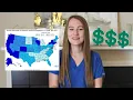 How Much Sonographers Really Make