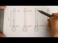 Derivation of temperature conversion formula